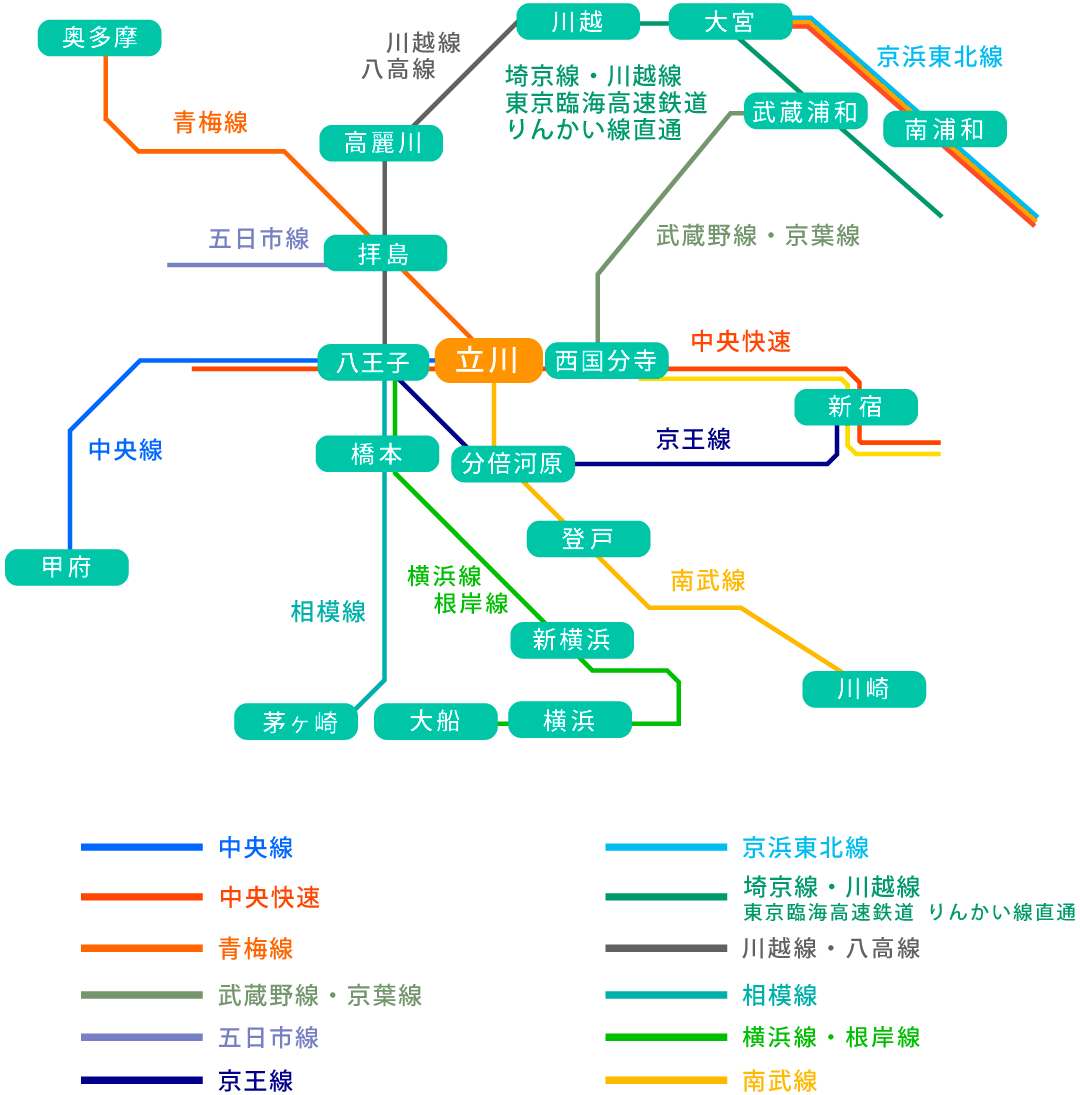 JR路線図