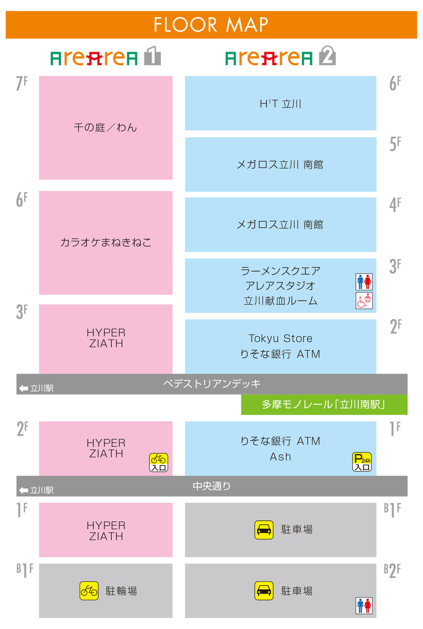 フロアガイド